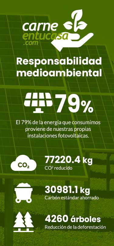 Responsabilidad medioambiental de CarnNature