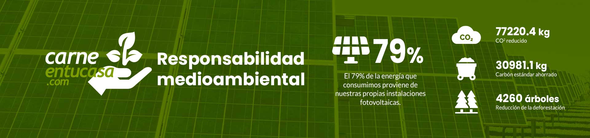 Responsabilidad medioambiental de CarnNature